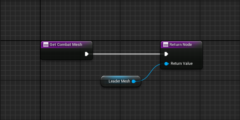 Combat Mesh in the Combat System Interface