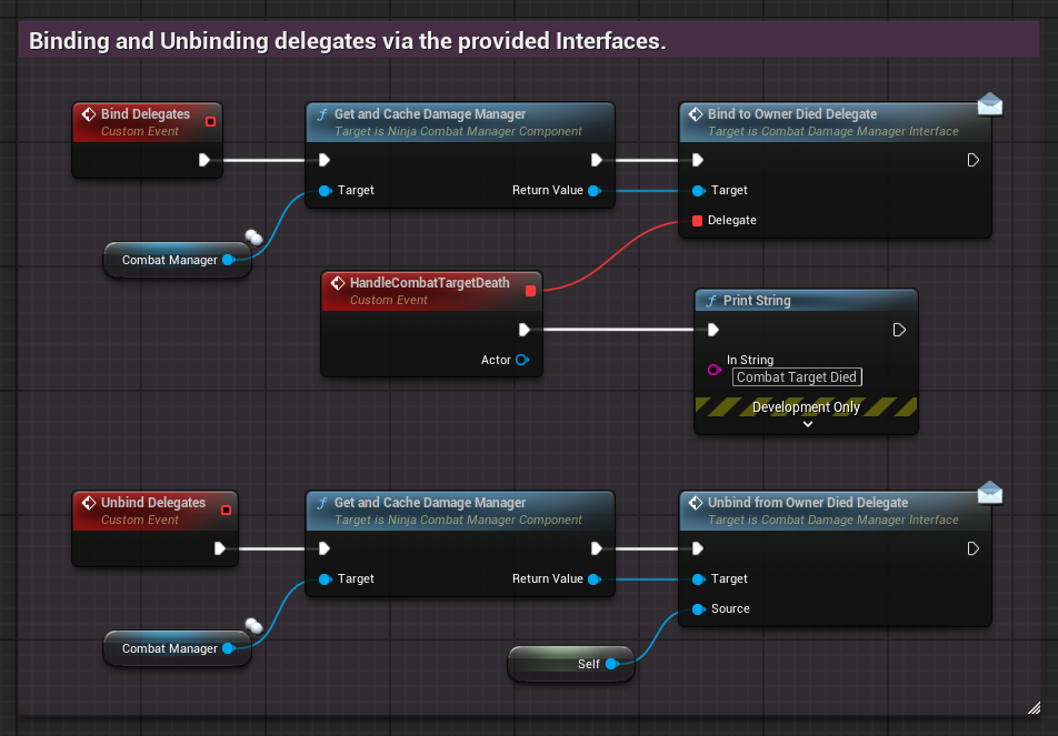 Binding via Interfaces