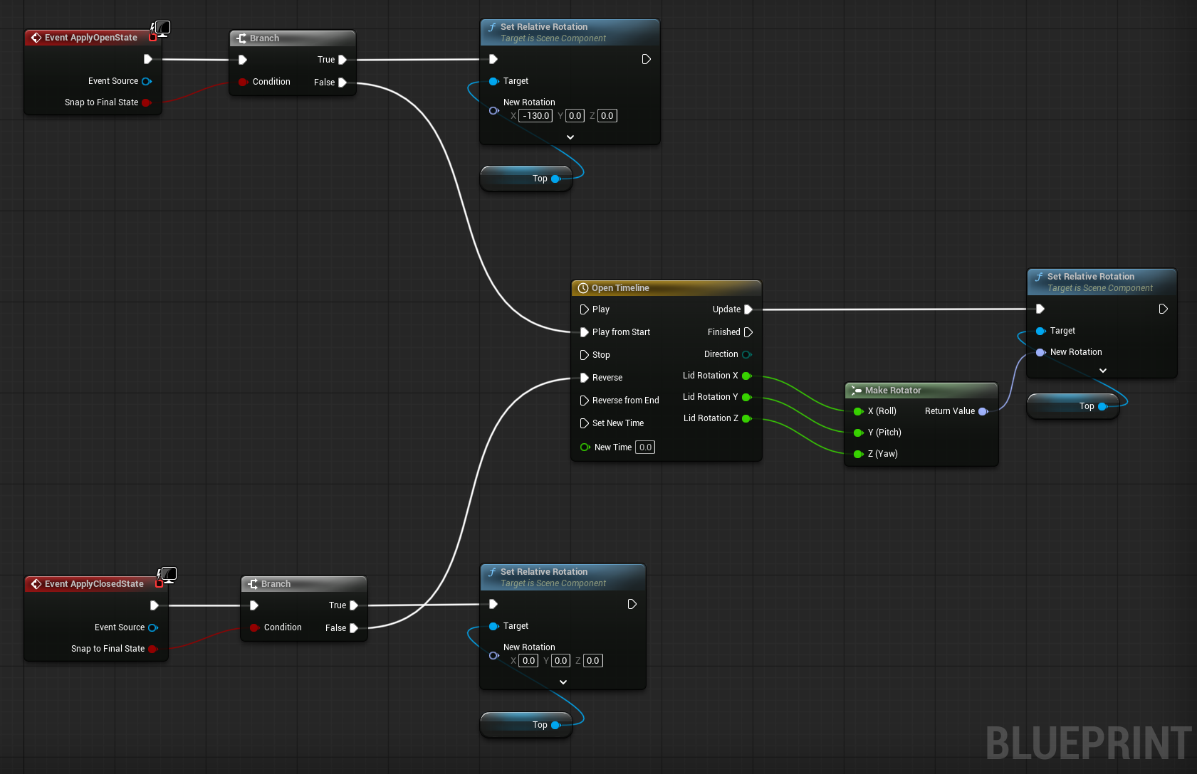 Openable Actor Blueprint Graph Openable Actor Blueprint Graph