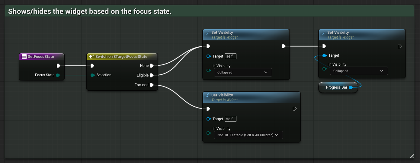 SetFocusState hides the progress bar when idle SetFocusState hides the progress bar when idle