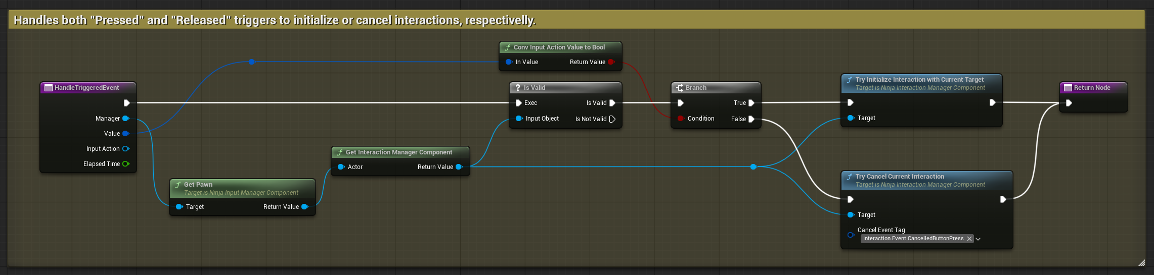 Input handler branching to start/cancel via Interaction Manager Input handler branching to start/cancel via Interaction Manager