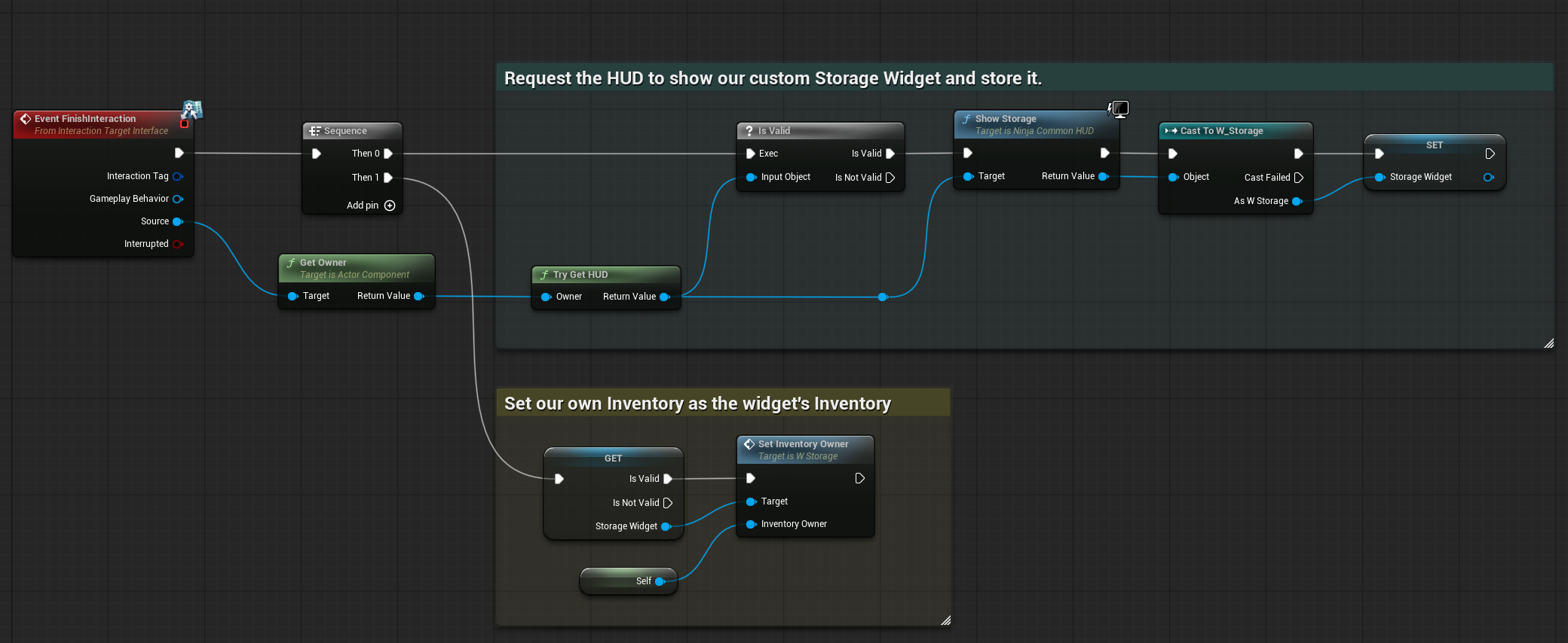 Finish Interaction Example Finish Interaction Example