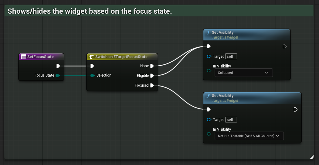 SetFocusState implementation SetFocusState implementation