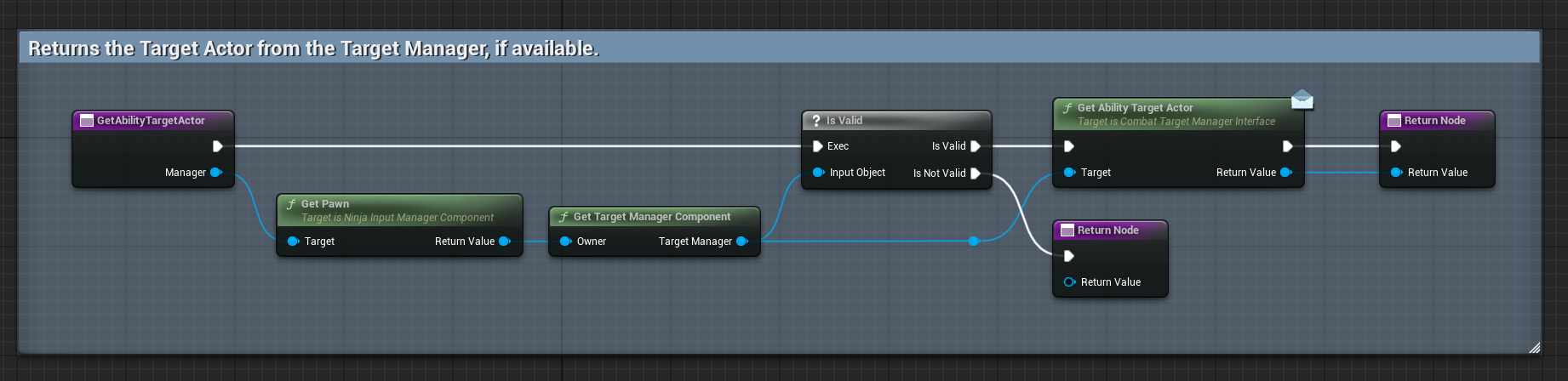 Providing the Targeting Actor Providing the Targeting Actor