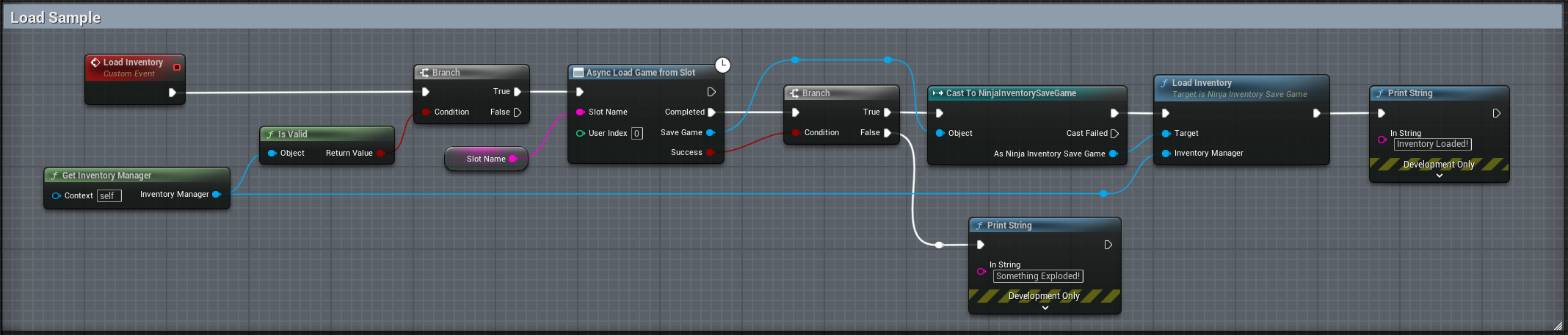 Loading the Player Inventory