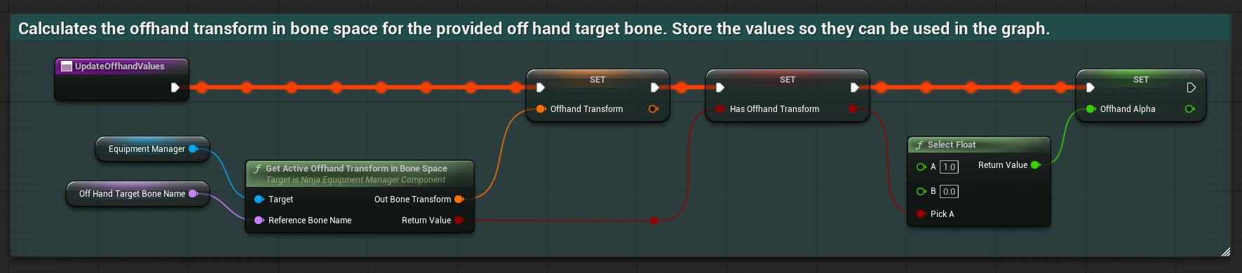 Calculating and storing the offhand transform Calculating and storing the offhand transform