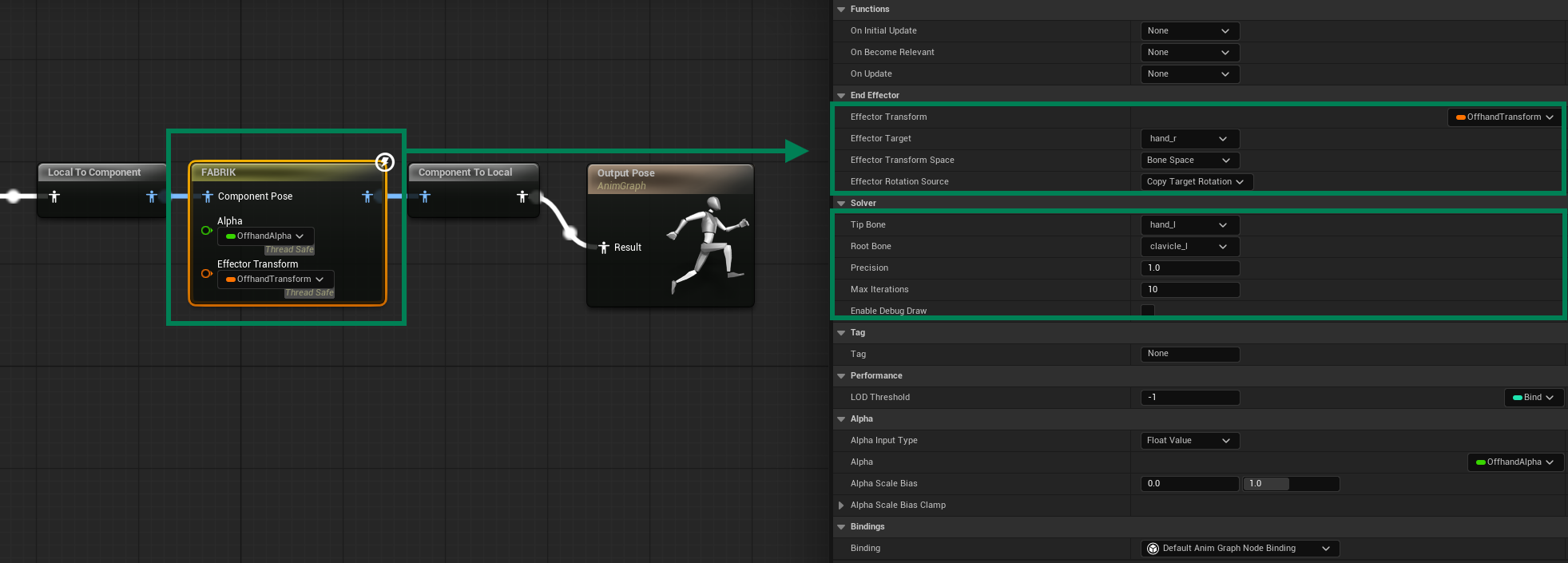 Using the offhand with FABRIK Using the offhand with FABRIK