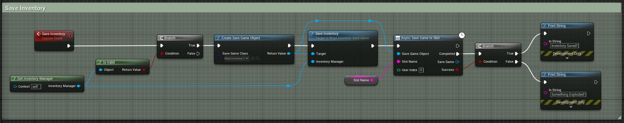 Saving the Player Inventory