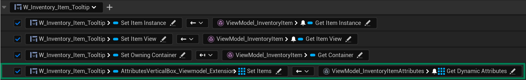 Dynamic Attributes Binding